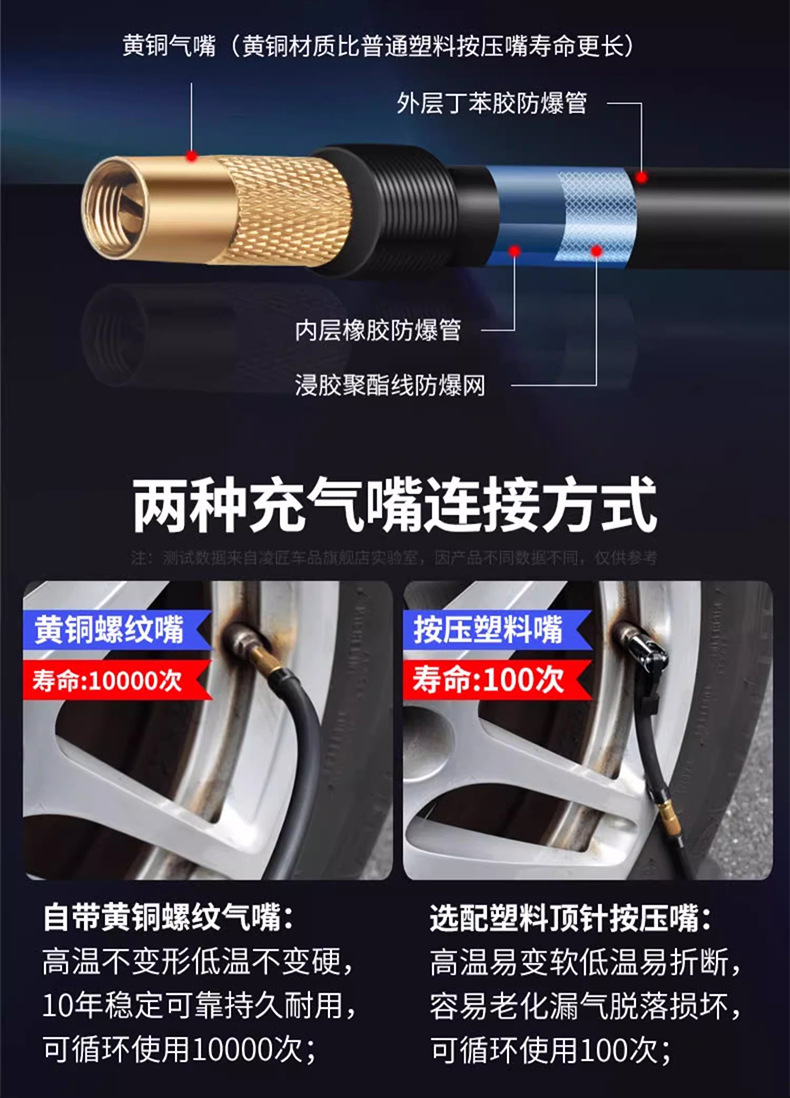 Exterminator 300W Car Air Pump Suv Off-Road Vehicle Pickup Truck Double-Cylinder High-Pressure Car Tire Pump 12V