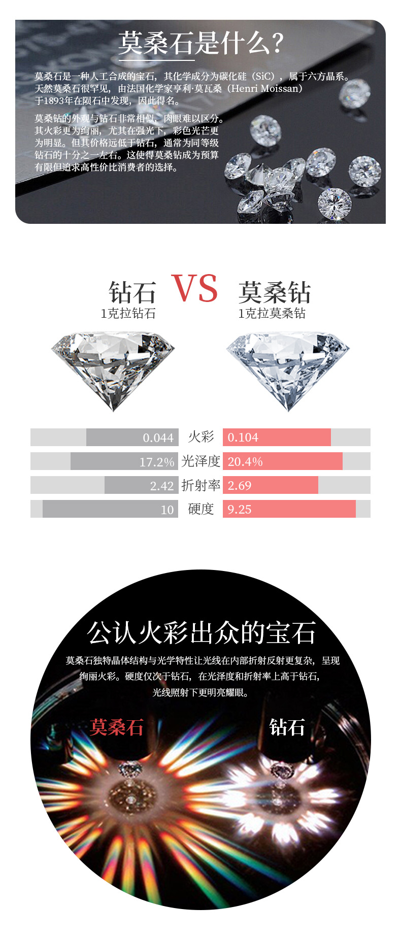 赞全详情页-手链_13.jpg