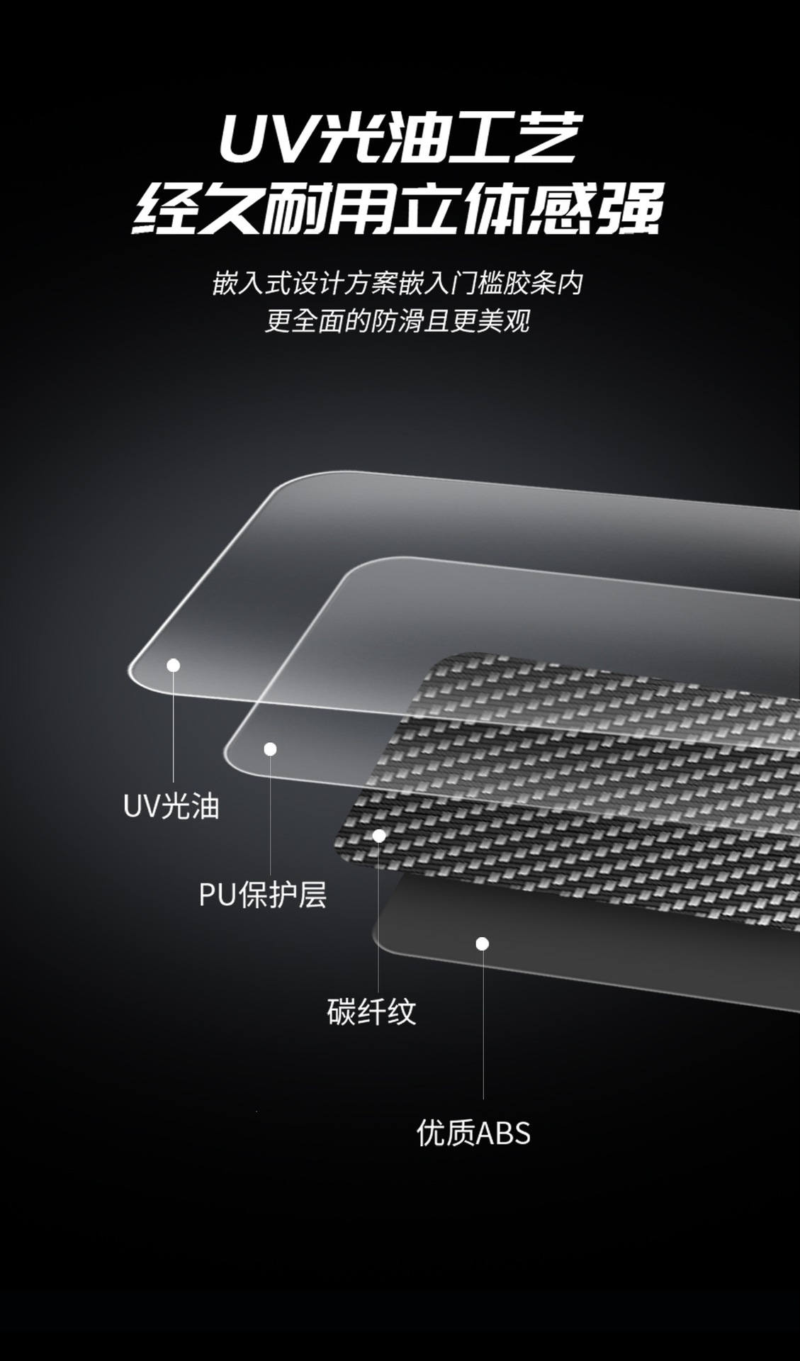 Suitable for 2025-2026 Lantu Dreamer models: full-coverage door sill trim, ABS carbon fiber welcome pedals, and anti-step accessories