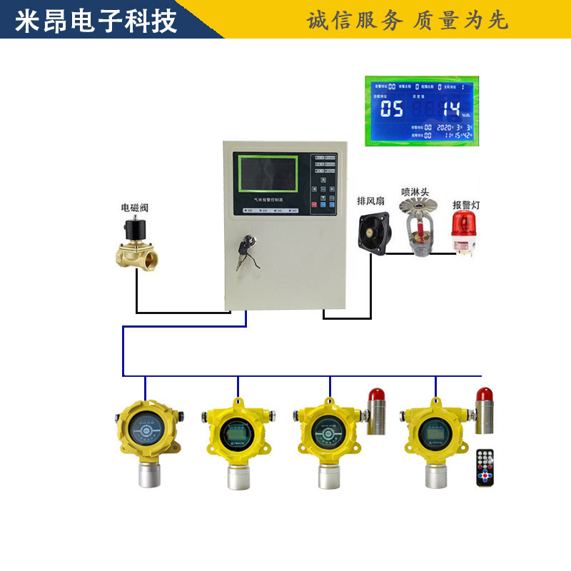 RT氨水罐区氨气浓度报警器 液氨泄漏探测器 数显 声光探测头