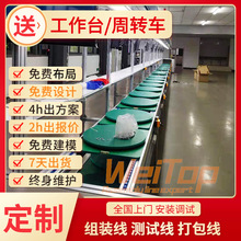 ˮԴ늳؟CMbݔ;S^MҎ