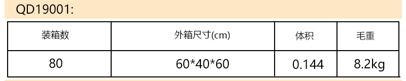 19001装箱体积表格.jpg