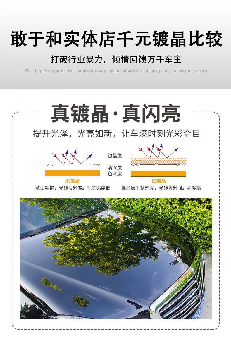 Car Crystal Coating Kit Liquid Glass Anti-Scratch Water-Repellent Nano Crystal Sulfur Crystal Car Paint Spray Coating Agent for Paint Surface