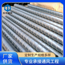 SҼӹFƤͨLܵF巨mLşm\L