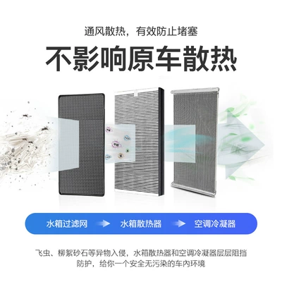 Automobile anti-insect net, water tank insect-proof net protective net