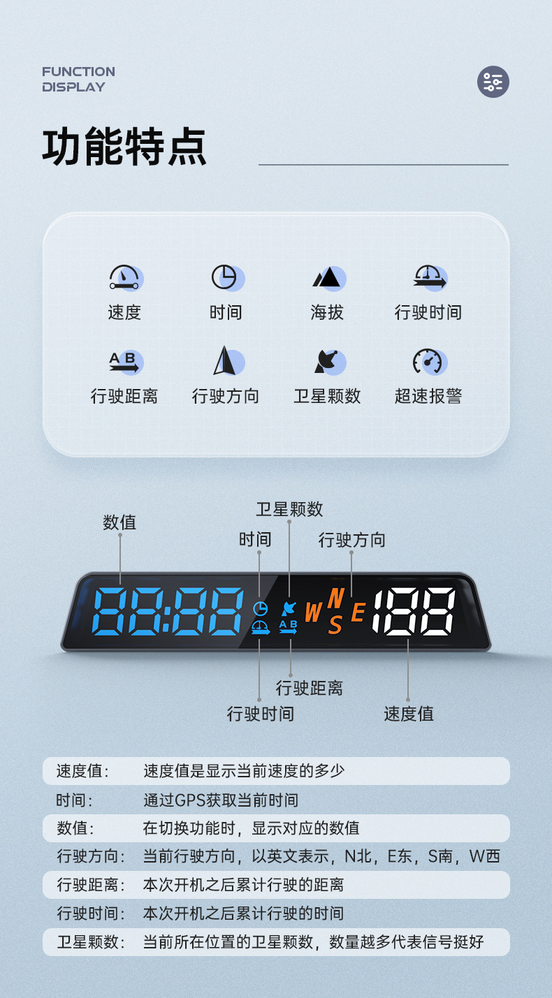 Car-Mounted Hud Head-Up Display Gps Beidou Smart Speedometer Altimeter Head-Up Display Universal Driving Computer