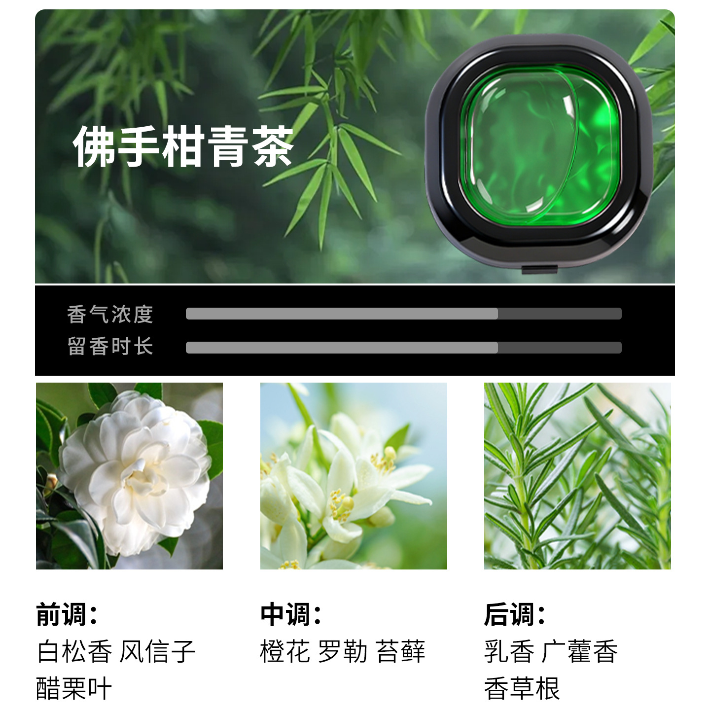 Bergamot tea