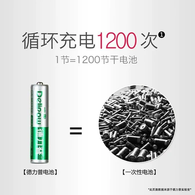 Delip 7 rechargeable battery – Hibrid akkumulyator batareyaları