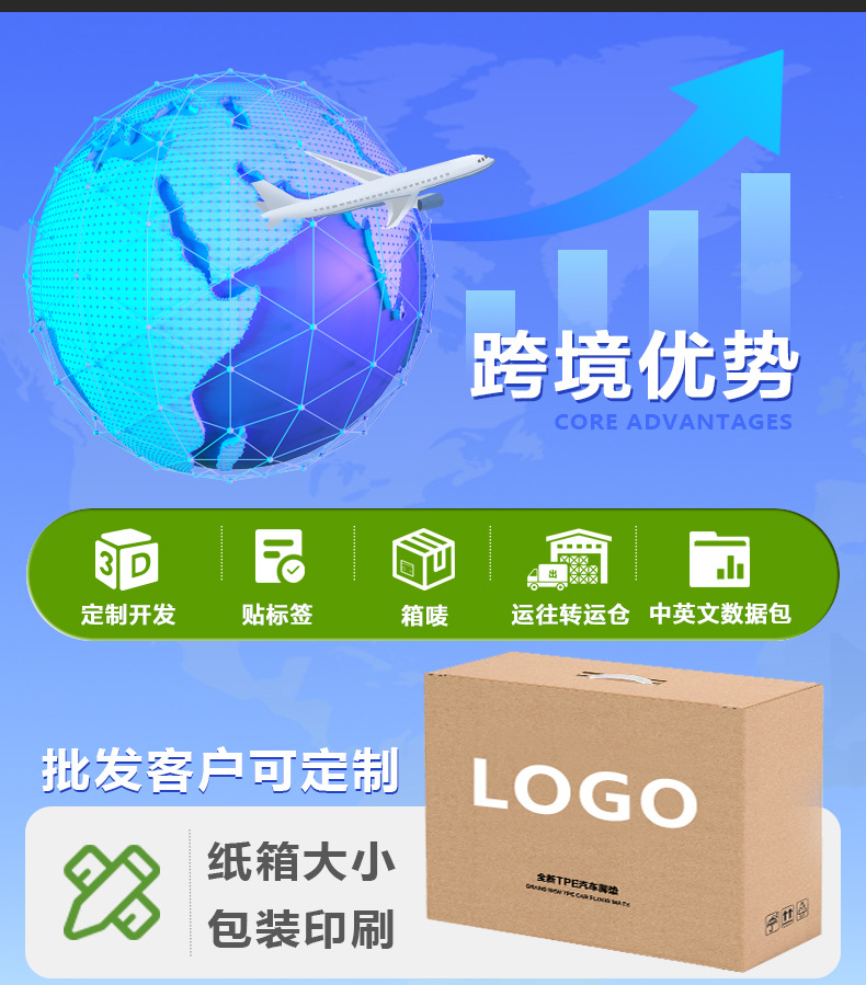 Suitable for Geely Xingyuan Floor Mats, Fully Environmentally Friendly Tpe Car Floor Mats, Non-Slip and Wear-Resistant 3D All-Weather Material Floor Mats