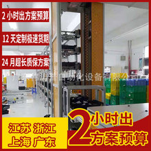 �S��Һ���@ʾģ�M���b���ϻ��� LCMҺ��ģ�M���a��aoiģ�M�M�b��