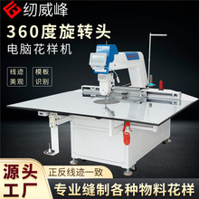 360�����D�^ȫ�Ԅ���X���әC�܇�󷶇����I�p�x�C�к���Ƥ��