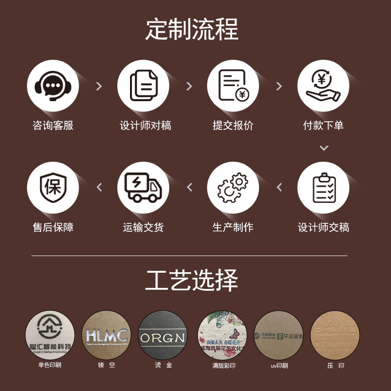 Spot kraft bobina libro mayorista retro aprendizaje de oficina ocio cuaderno de notas subfuente puede imprimir logotipo