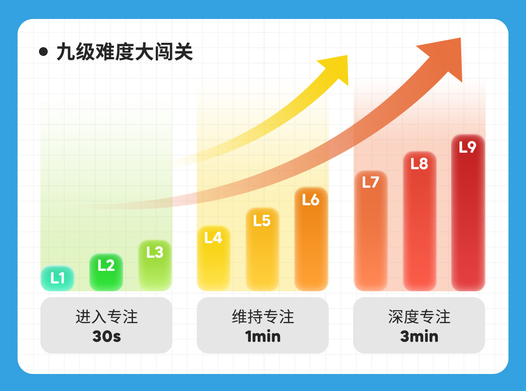 Tic-Tac-toe educational toys family board games chess games