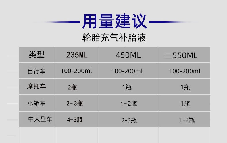 Special Tire Repair Fluid for Cars, Cross-Border Special Motorcycle Battery, Electric Vehicle Vacuum Tire, Automatic Inflation Emergency