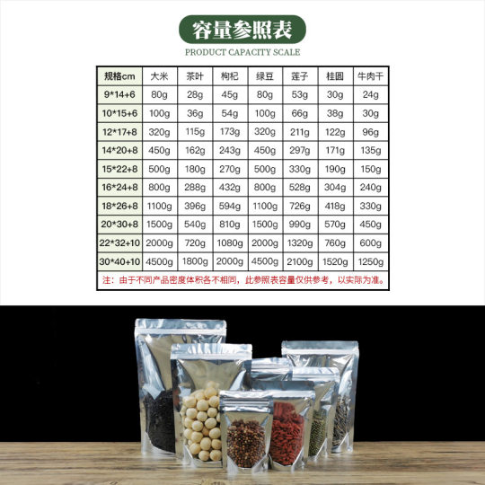 Grain Yin and Yang Self-sealing Bag Mung Bean Red Bean Self-standing Bag Nut Candy Aluminum Foil Sealed Bag Food Packaging Bag