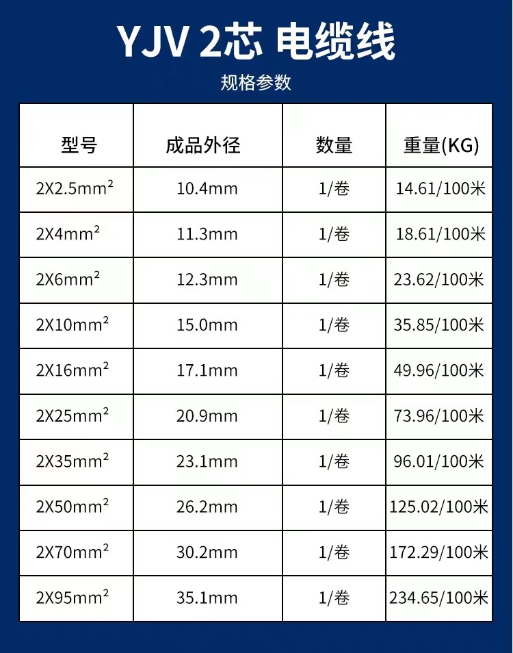 微信图片_2023031708423112