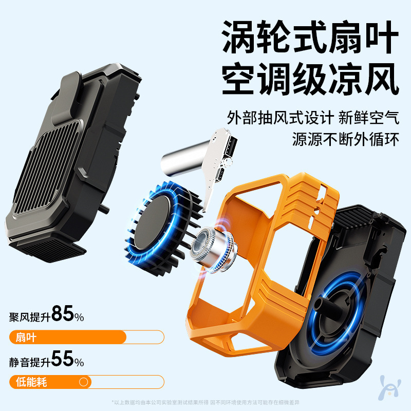 2025 新しいクロスボーダー腰掛けファン屋外 USB デスクトップミニ怠惰な首掛け腰小型ファン 1 ピースロット|undefined