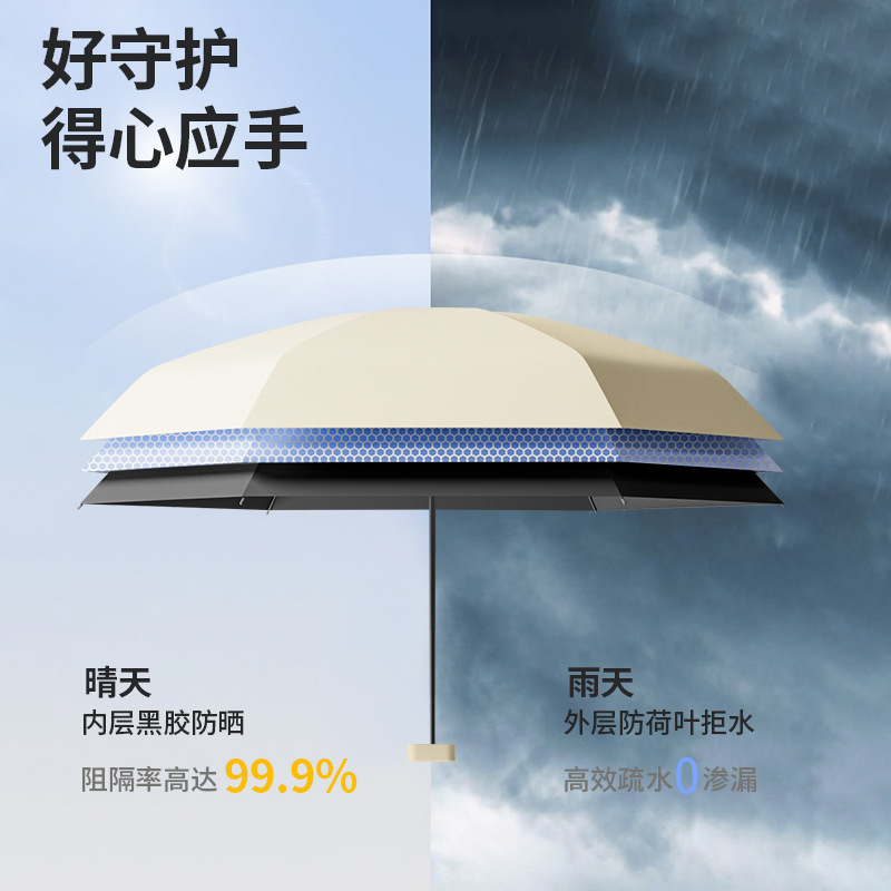 太阳伞晴雨两用女遮阳伞儿童雨伞折叠轻便小巧学生防晒紫外线胶囊|undefined