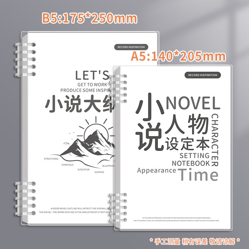 小説の概要、キャラクター設定、ストーリー展開、イメージ、ストーリーライン、複数のライン、原因、計画、計画ノート|undefined