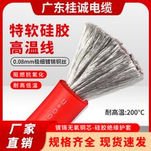 ܛ͸ߜعz24/22/20/16/12/10AMGƽ늳غģԴ