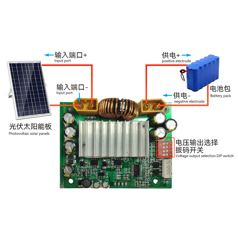 厂家供应MPPT太阳能控制板200W 太阳能充电板|undefined