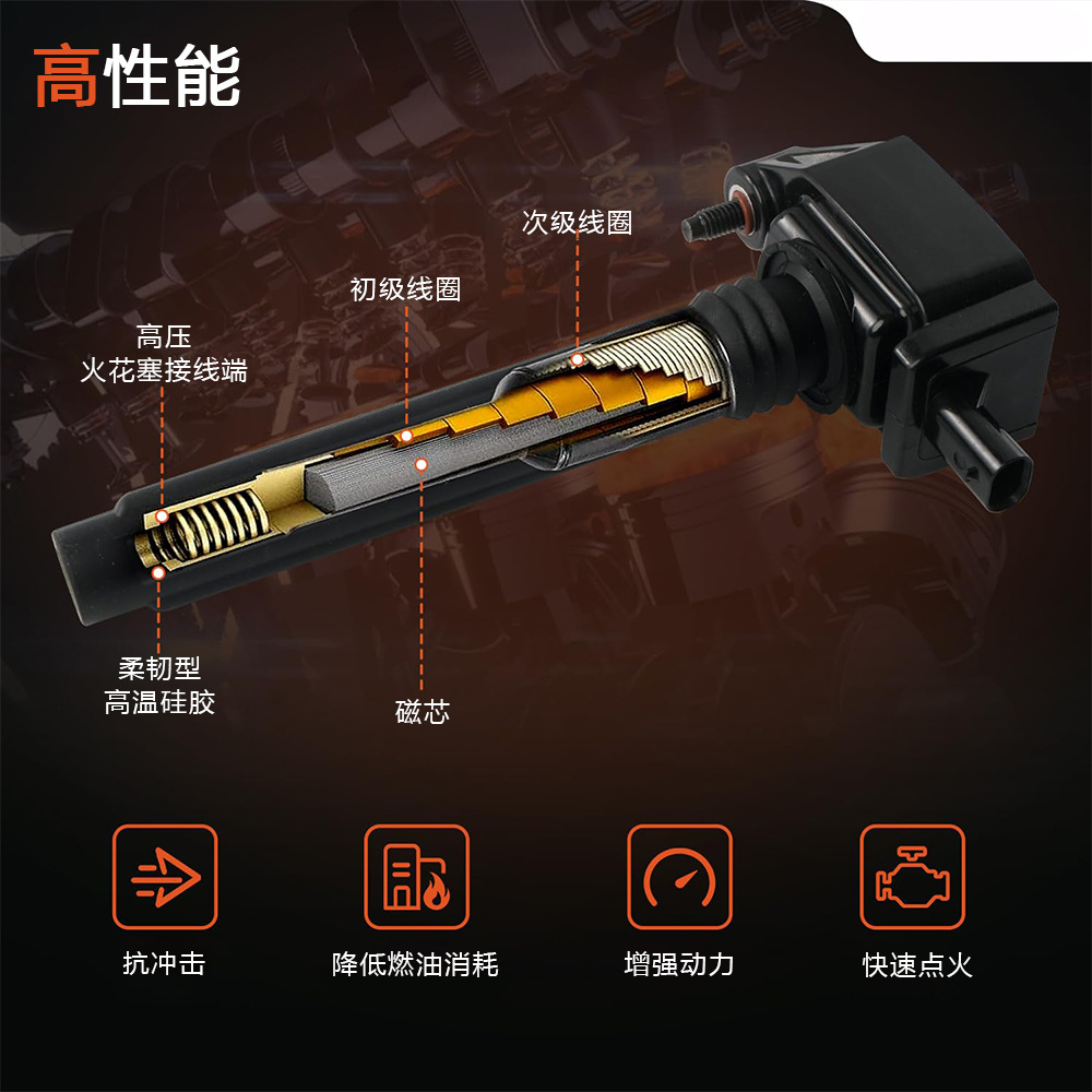 6-Piece Set of Ignition Coils and Iridium Spark Plugs UF648 97390 Suitable for Dodge Ram 3.6L V6