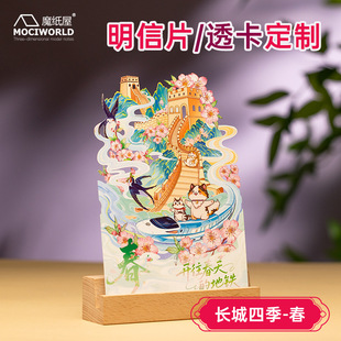 ��������Ƭ���Ƴ��о��^���д�С��Ƭ��������͸���L���Ą���Ƭ