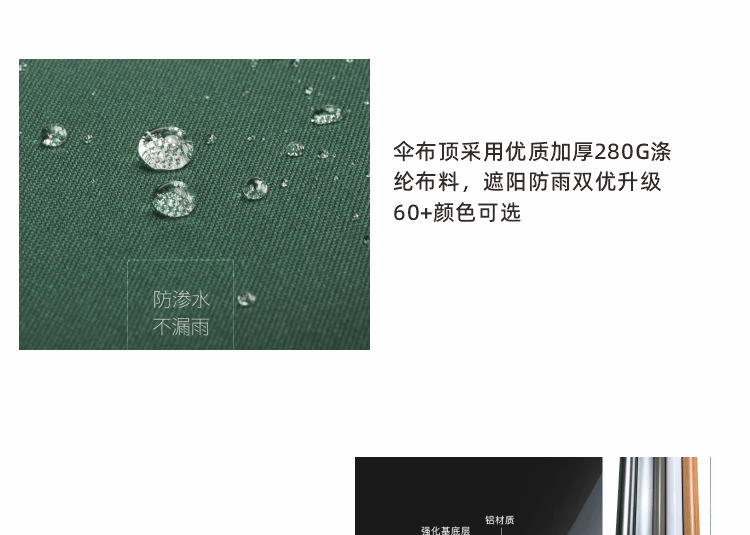 户外遮阳伞商用伞产品描述_12.png