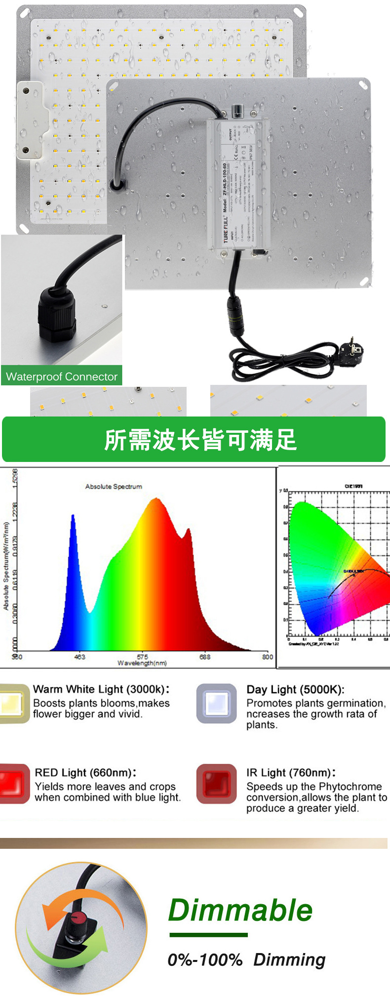 大功率详情2_03.jpg