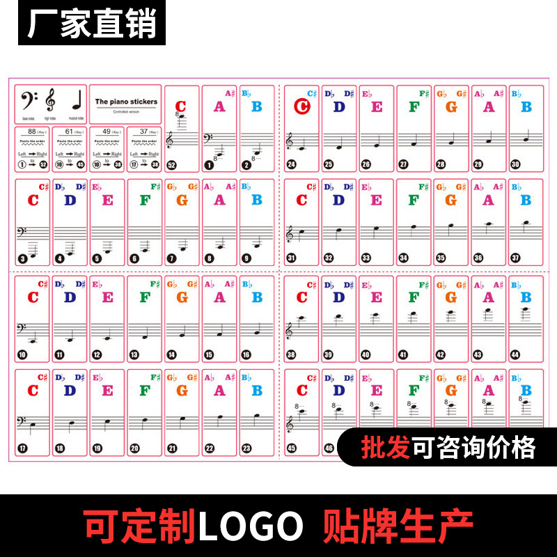 Pegatina de piano de color espectro de cinco líneas espectro simple teclado autodidacta pegatina color Nombre de voz grabar órgano electrónico película de teclado