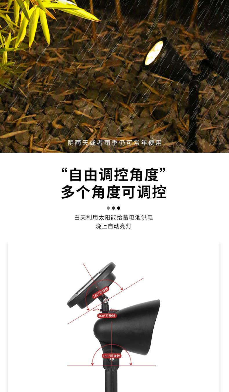 射灯详情页_04.jpg