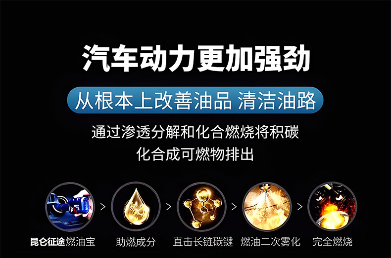 Fuel Treasure Removes Carbon Deposits, Three-Way Catalytic Gasoline Pea Car Additive, Powerful Engine Oil Circuit Detergent Wholesale