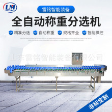 �з�������x�C�uצ���aƷ�Ϻзּ��Cȫ�ԄӰŘ��x���Cˮ���֒��C