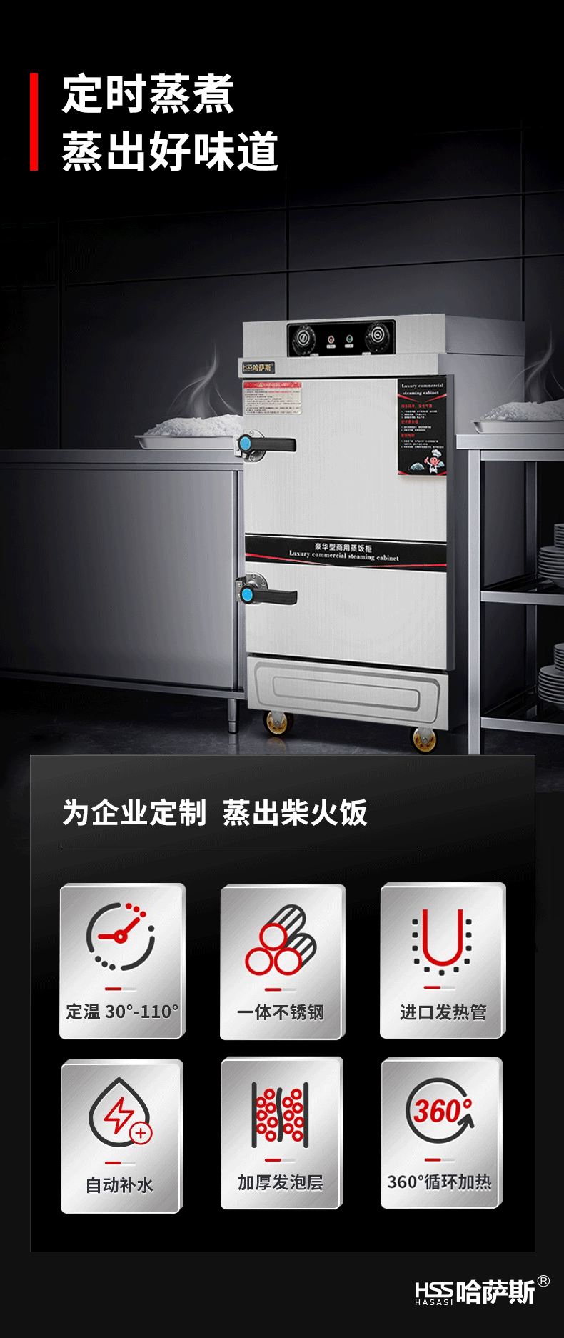 豪华款商用蒸柜(详情页)001_06.gif