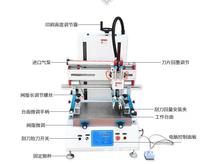 小型自动丝印机 小型丝网印刷机 平面丝印机