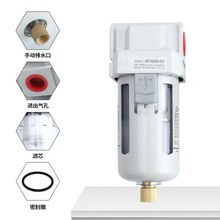 ˮxAF2000-02AF3000-03AF4000-04^VԄˮE18