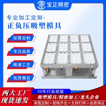 ���A��ؓ�������ģ�� ʳƷ���b�����Xģ ���OӋ������ģ Դ���S