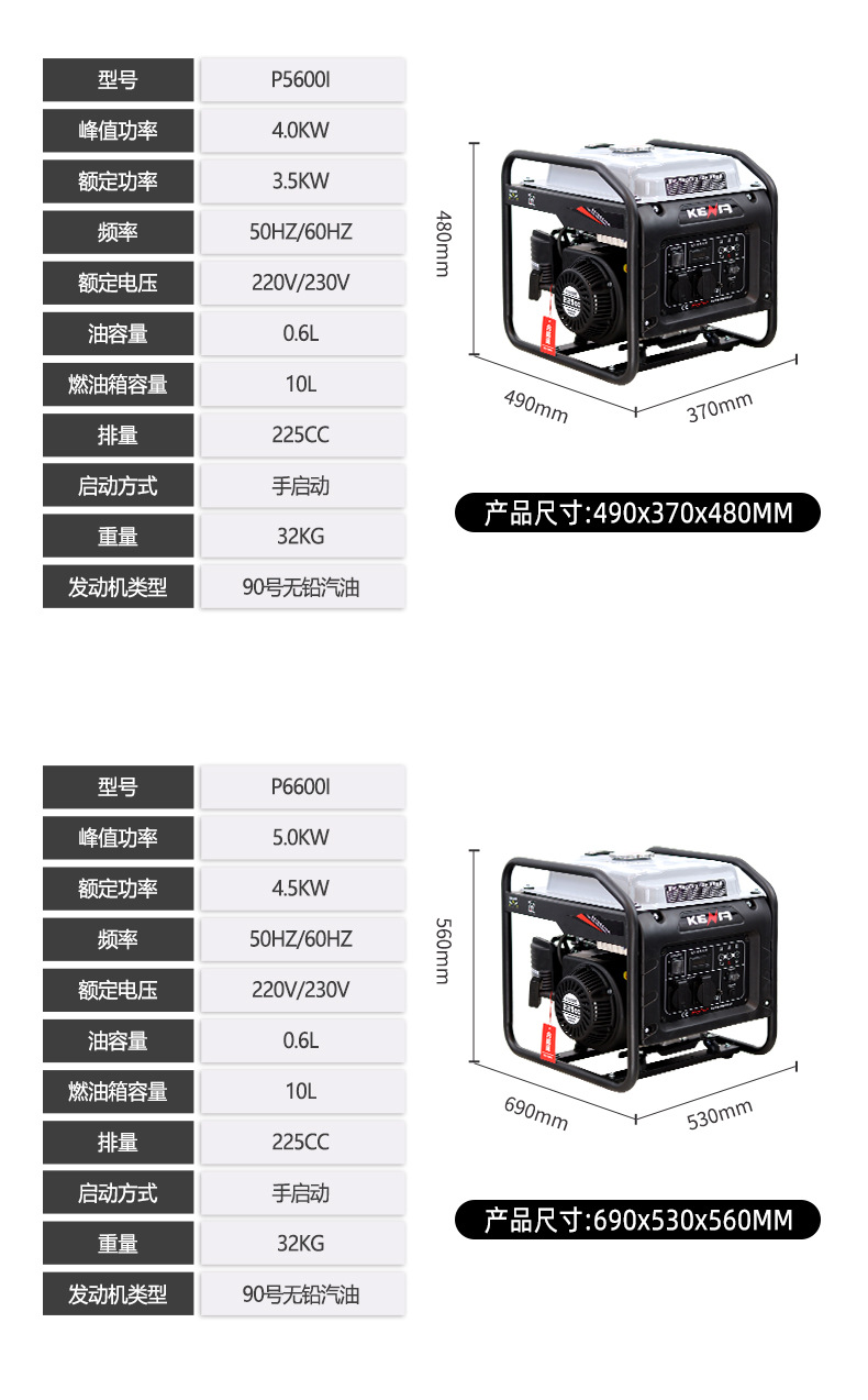 Open-Frame Inverter Gasoline Generator, Dual-Purpose Welding Machine, 220V Small Portable Outdoor Generator for Construction Sites