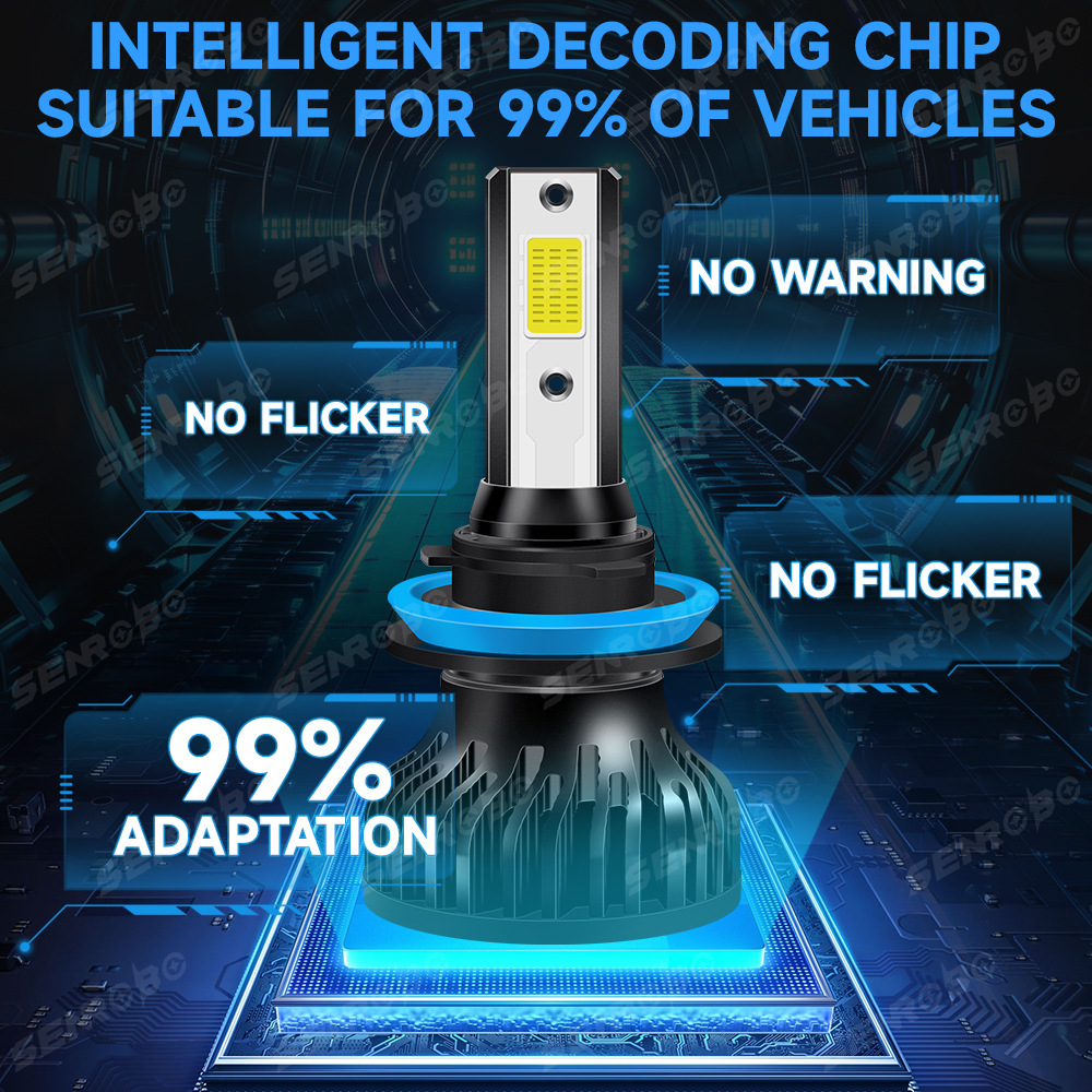 Fabricantes de venta caliente del automóvil LED construido S7 transfronterizo explosivo lámpara de coche H1H4H7 carro pequeño transformación de bombillas de faro image 5