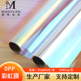 �Ų�Ĥ��ˮ�r�����b�����ϻ�����Ʒ��ˇ�������b�ʺ�ò�Ĥ������