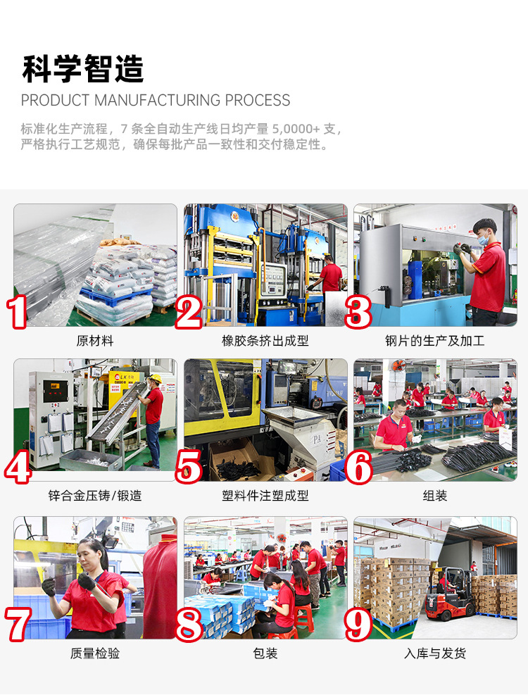 Directly Supplied from the Manufacturer, Automotive New Energy Electric Vehicle Wipers, Specialized Multifunctional Wiper Blades, Teflon-Coated Rubber Strips