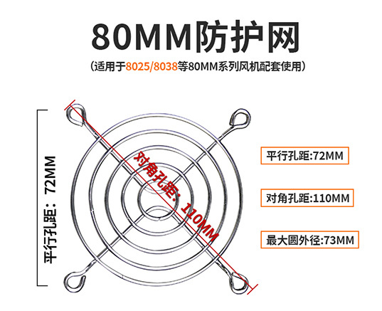25 ミリメートル-300 ミリメートル電源シャーシ冷却ファンファン金属保護メッシュカバー保護メッシュ