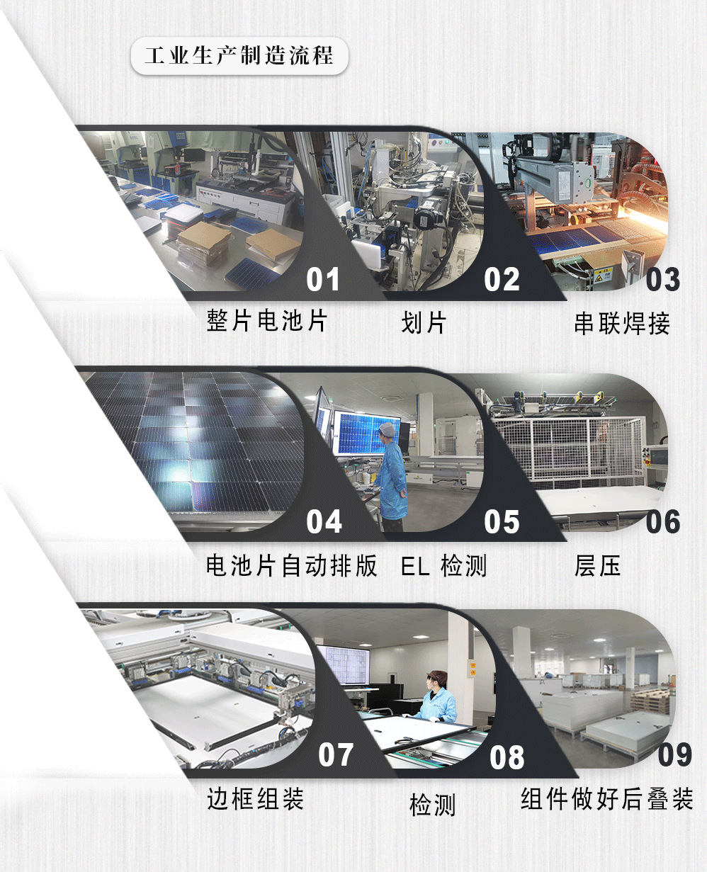 详情页国内多晶_14