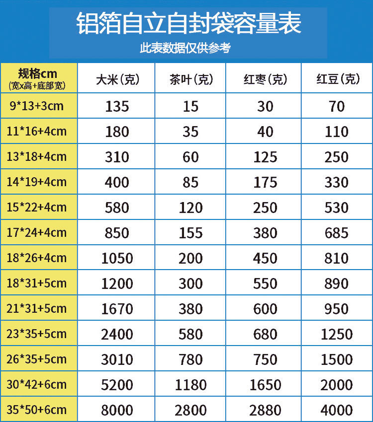 O1CN018B3Awy1VfUWhtQh6w_!!956622680-0-cib.jpg?__r__=1751545457770