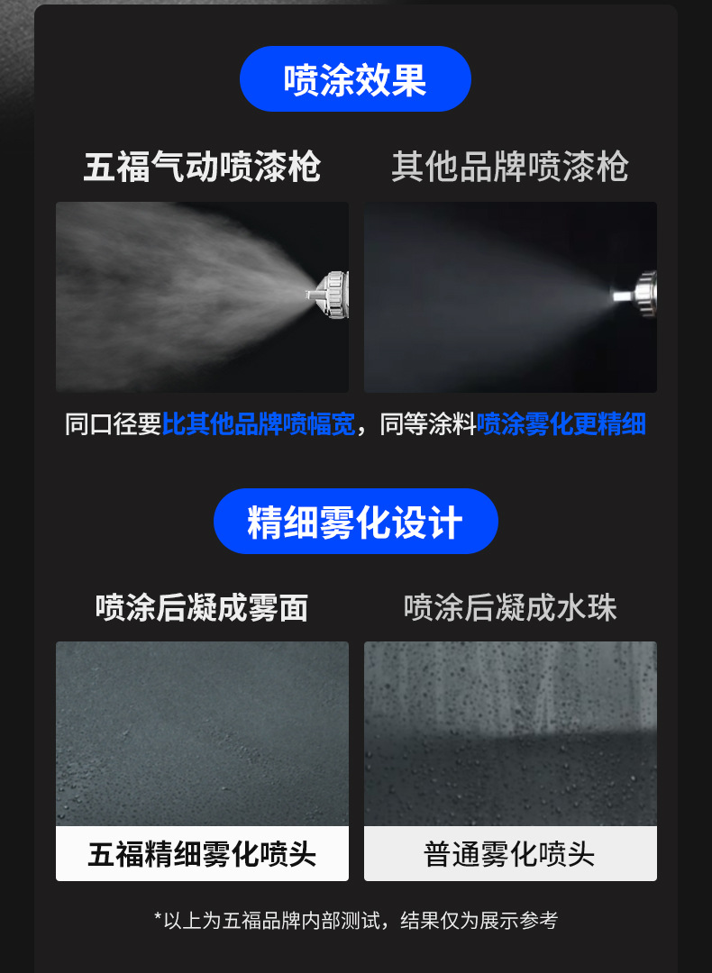 PQ-2喷漆枪详情页_06.jpg