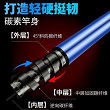 ��ͯ�Ó��~�W���Ѻ����W���������x�WС���O�W���Ⳮ�W��s�U���~