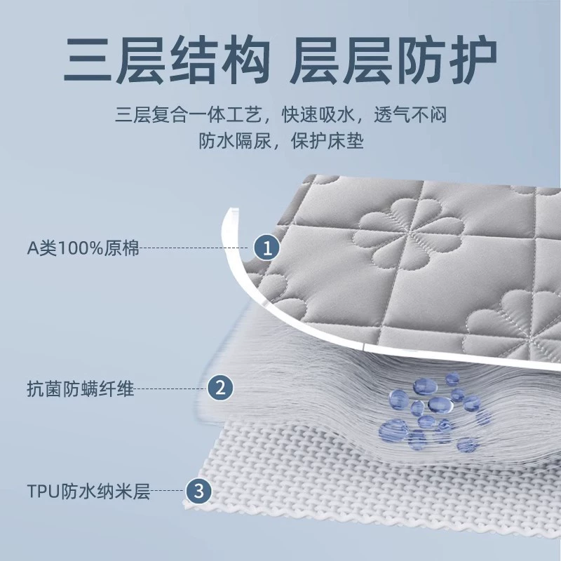 Waterproof quilted sheet, mattress, dustproof protective cover, bedspread, increased thickness