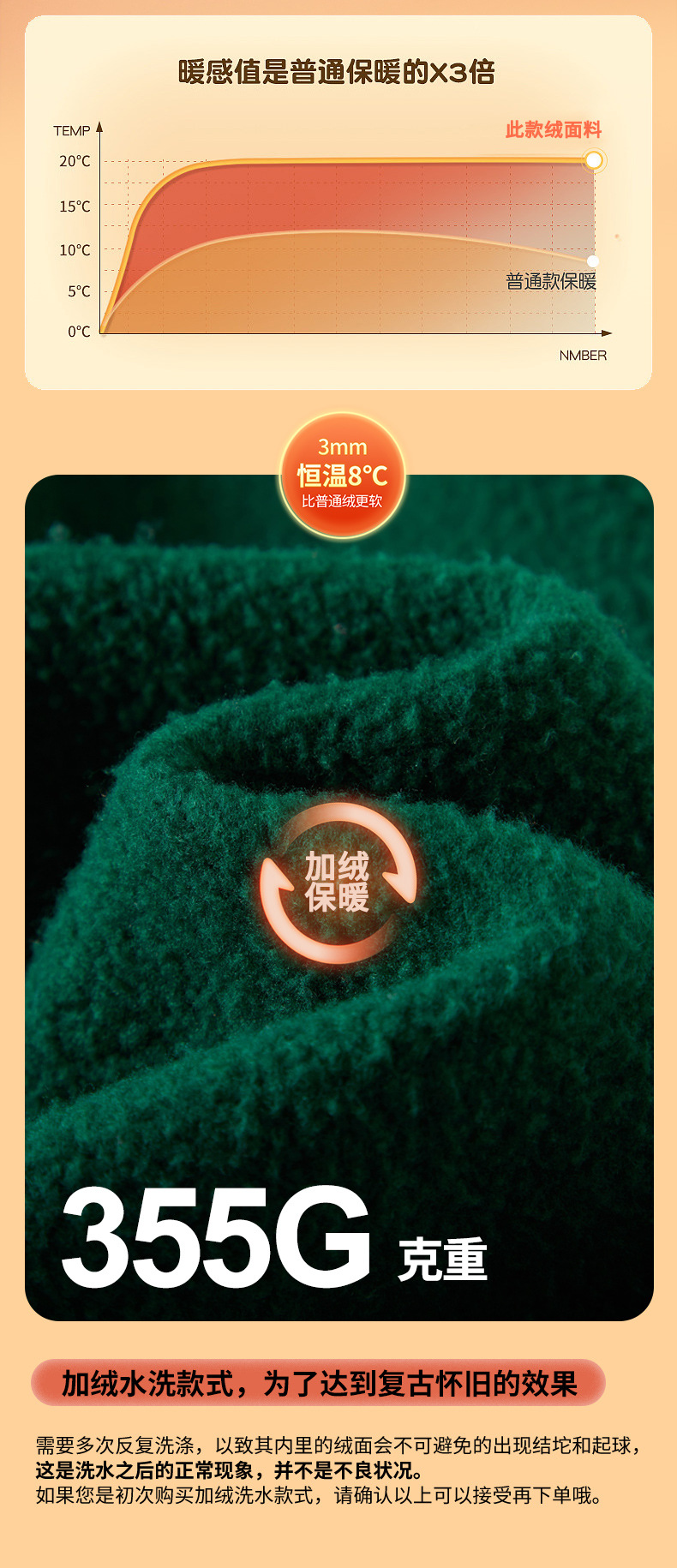 加绒面料(1)_02.jpg