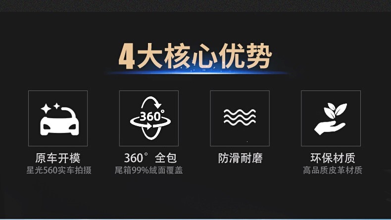 Suitable for Wuling Hongguang S trunk mat, full coverage, thickened, odorless protective mat, Wuling Hongguang S car trunk mat