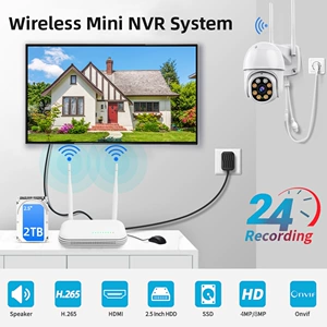 Xiongmai Icsee Wi-Fi NVR Recreillance Recorder Home 8-канальный сетевой камера жесткий диск регистратор Xmeye